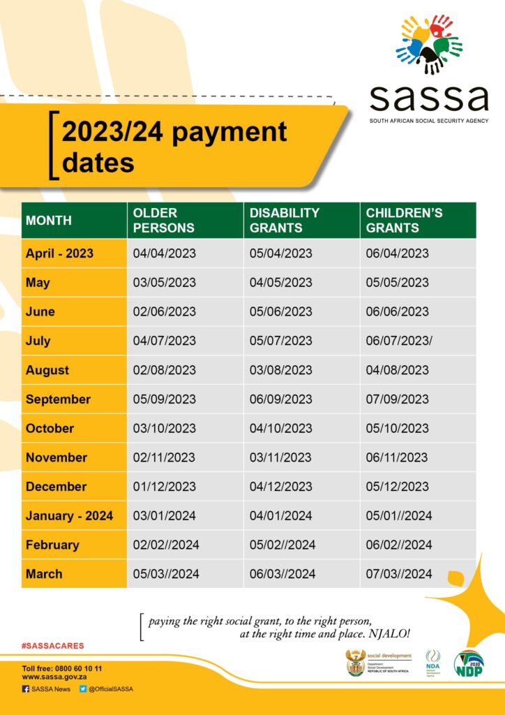 Sassa Payment Dates 2023 2024 Poster 